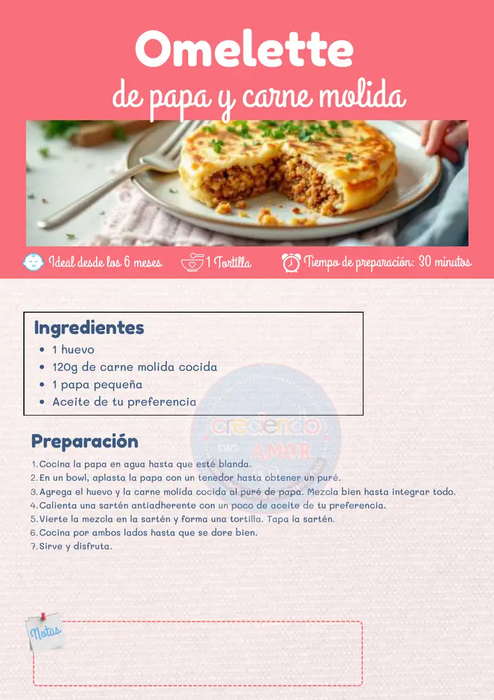 Receta: Omelette de papa y carne molida