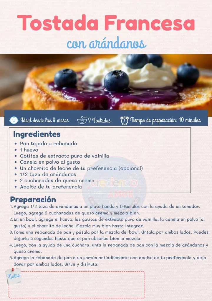 Receta: Tostada francesa con arándanos